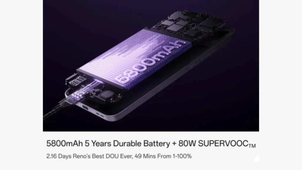 Reno 13 Pro 5G Battery